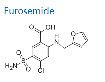 Furosemide